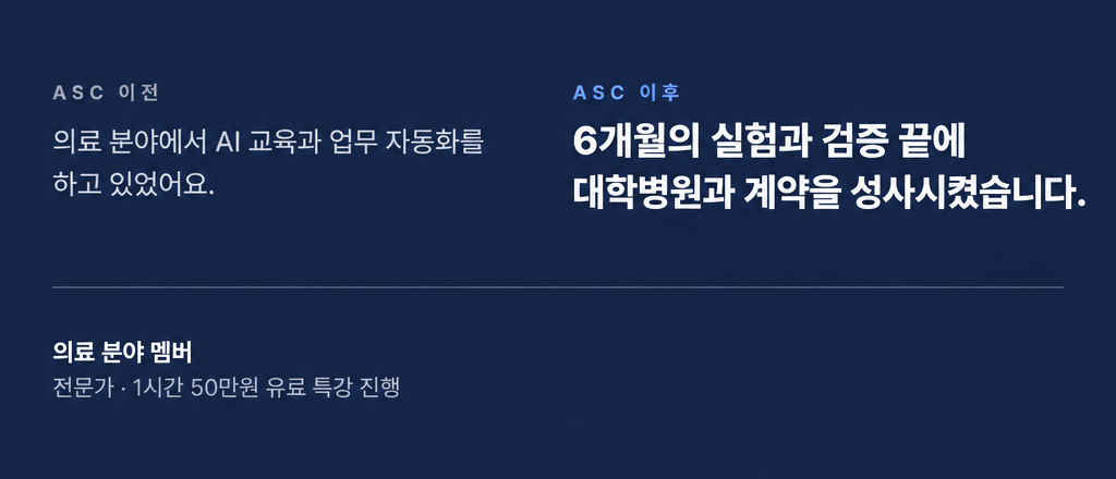 6개월의 실험과 검증이 계약으로 이어졌다.