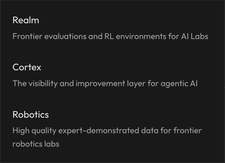 AI 연구소용 Realm, 에이전트용 Cortex, 로보틱스 데이터로 나뉜 micro1 제품 메뉴. 이미지 출처 : micro1.