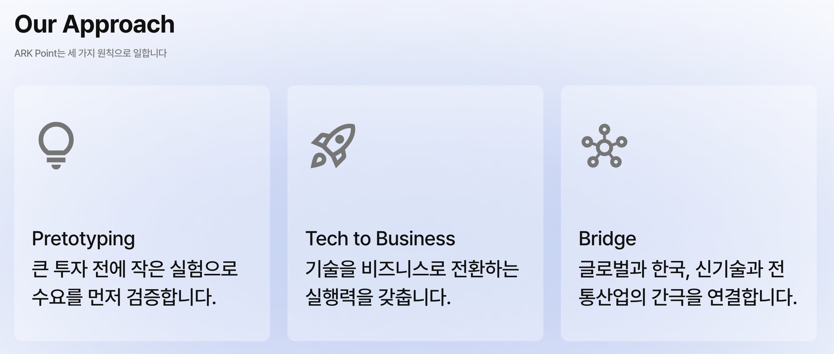 수요를 먼저 검증하고 신기술과 전통 산업의 간극을 잇는다는 아크포인트의 세 가지 원칙. 이미지 출처 : ARK Point 회사 소개.