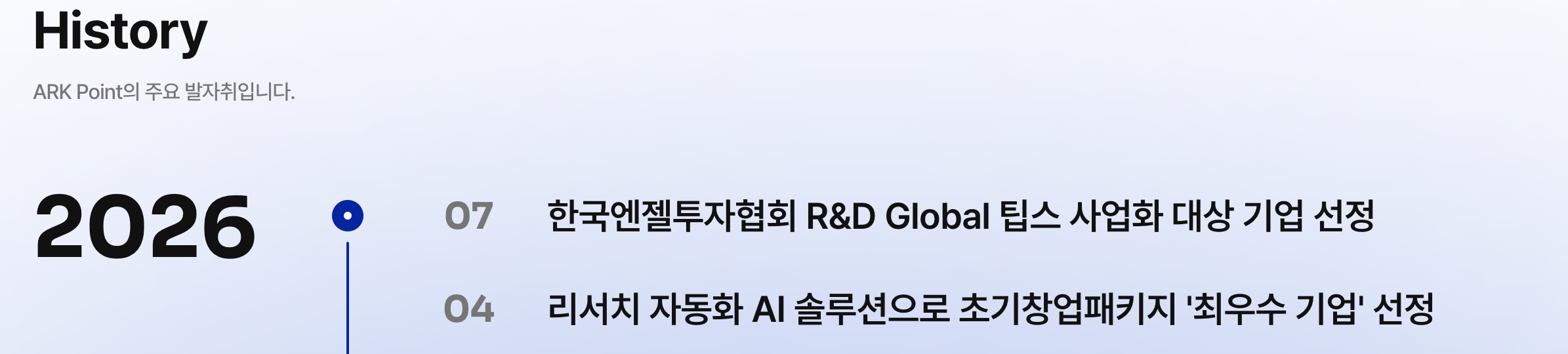 리서치 자동화 AI 솔루션으로 초기창업패키지 '최우수 기업'에 뽑혔다고 적은 회사 연혁. 이미지 출처 : ARK Point 회사 소개.