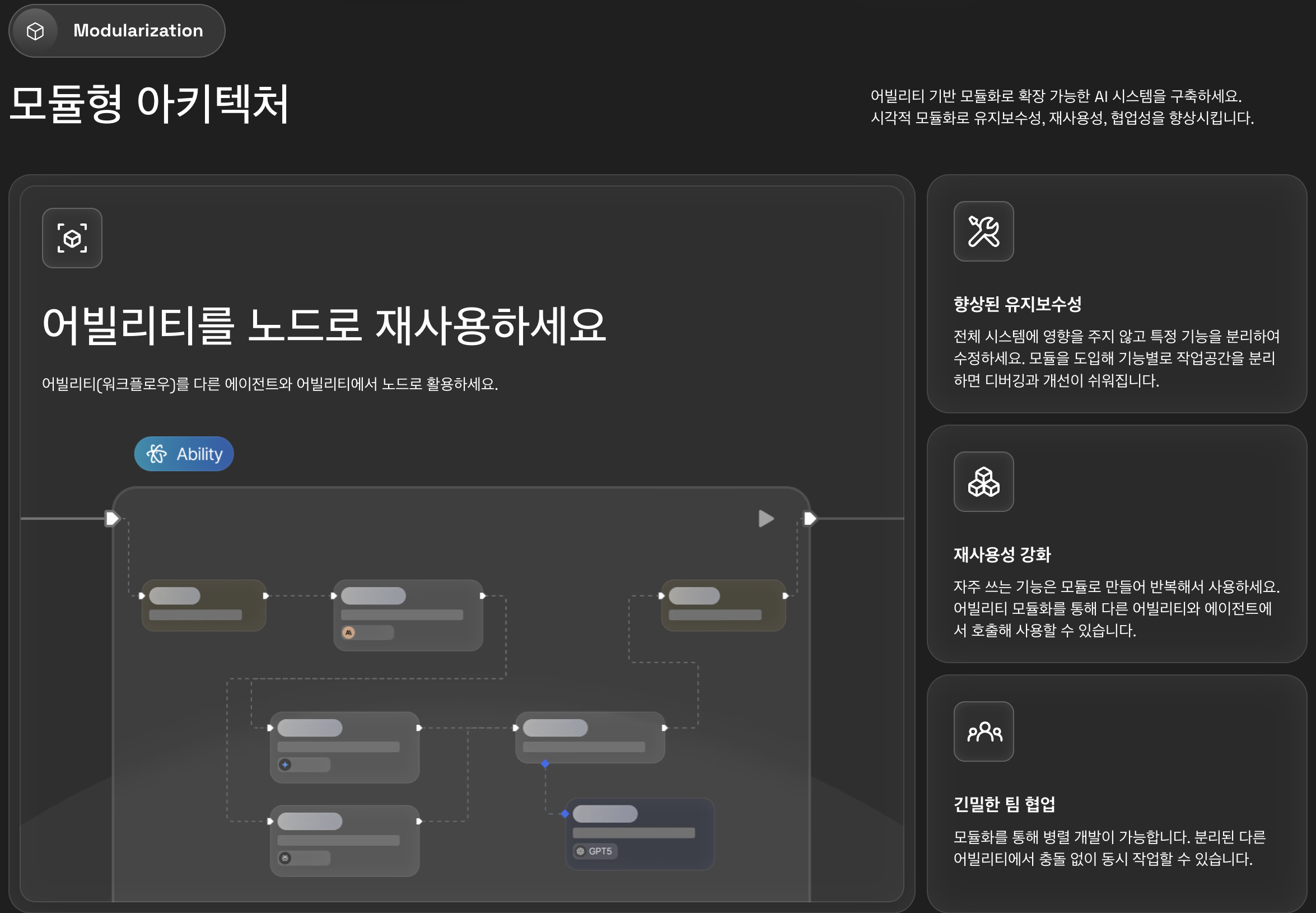 어빌리티를 노드로 만들어 다른 에이전트와 어빌리티에서 다시 쓰는 에이전트리아의 모듈형 구조. 이미지 출처 : 에이전트리아. 원출처