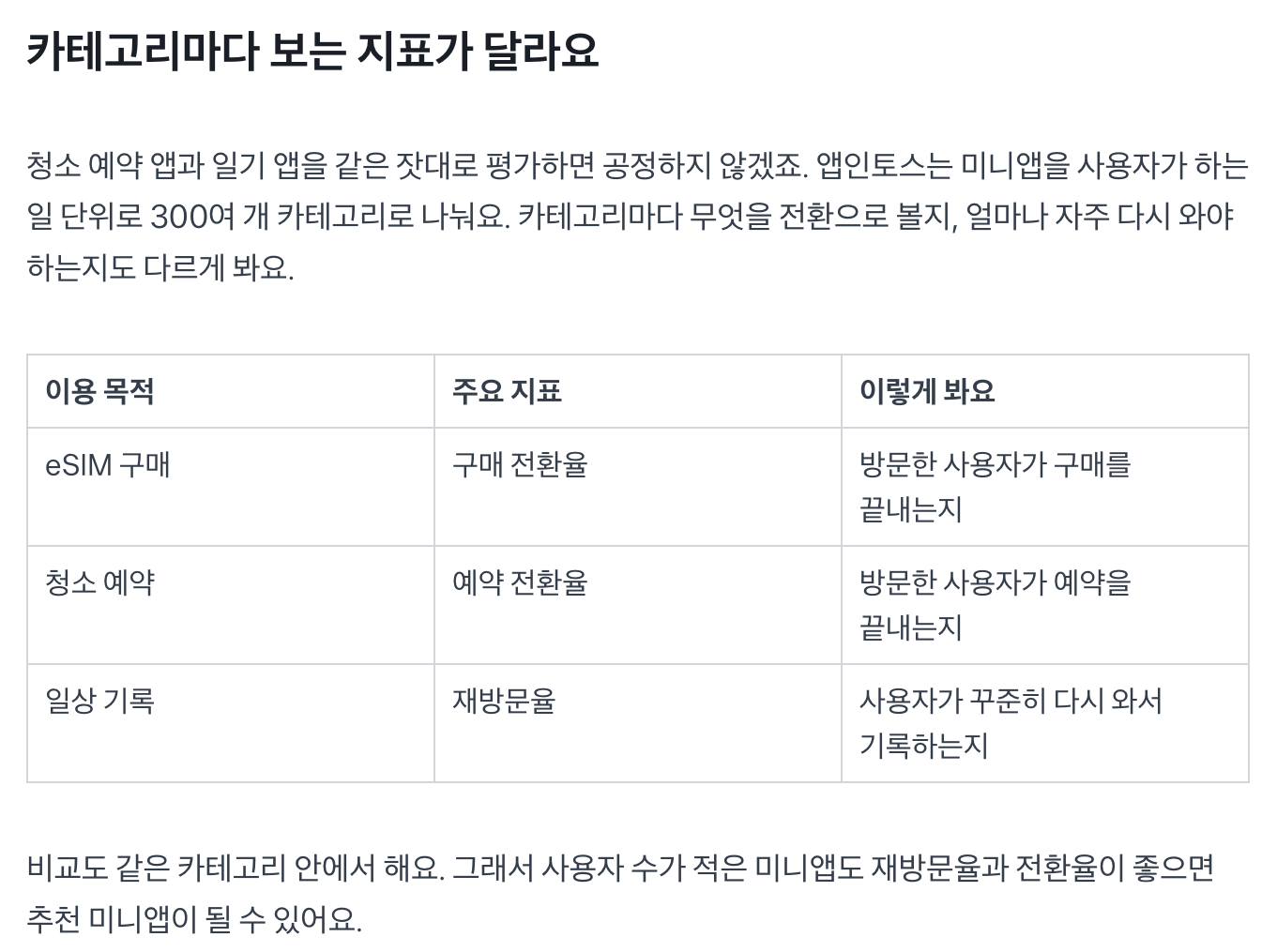 앱인토스는 미니앱을 사용자가 하는 일 단위로 300여 개 카테고리로 나누고, 카테고리마다 보는 지표를 다르게 둔다. 이미지 출처 : 앱인토스 블로그.