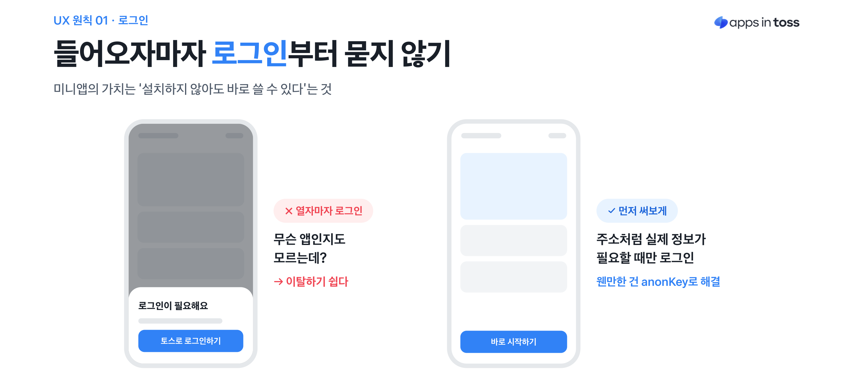 미니앱의 가치는 설치하지 않아도 바로 쓸 수 있다는 것. 열자마자 로그인을 묻지 않고, 웬만한 건 anonKey로 해결한다. 이미지 출처 : 토스 앱인토스