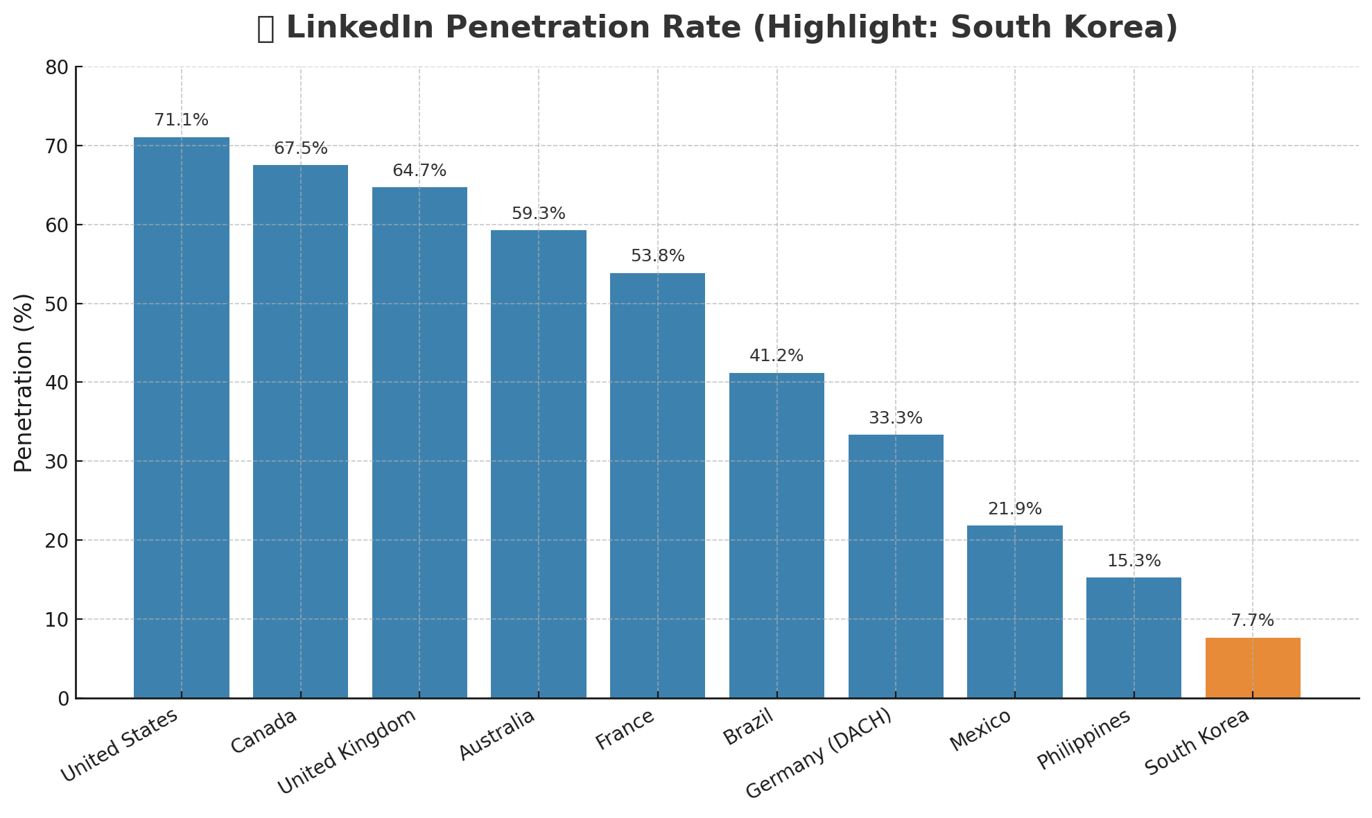์ฒจ๋ถ ์ด๋ฏธ์ง