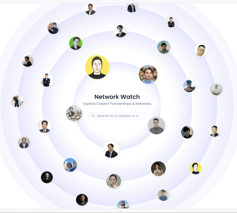 📢 링크드인 고속성장 전략 Part2 – 3% 인게이지먼트 그룹 만들기의 썸네일 이미지