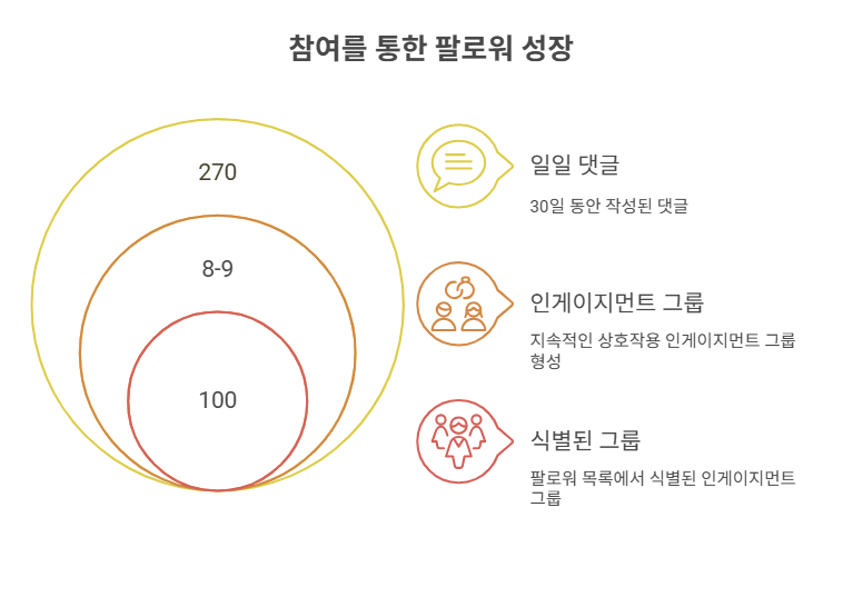 ์ฒจ๋ถ ์ด๋ฏธ์ง