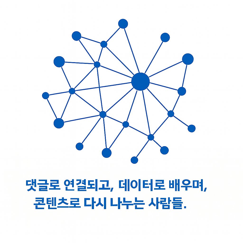 📢 링크드인 고속성장 전략 Part3 - Linked Alliance 9 – 1% 창작자와 9% 확산자의 실험   의 썸네일 이미지
