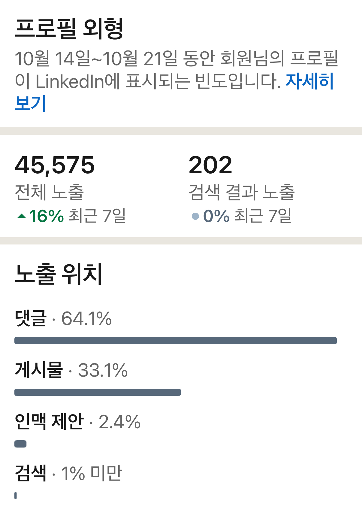 ์ฒจ๋ถ ์ด๋ฏธ์ง