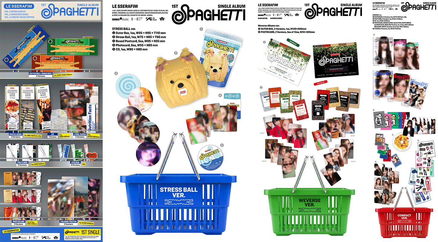 LE SSERAFIM – [SPAGHETTI] Album Details (SPAGHETTI ver. / STRESS BALL ver. / Weverse ver. / COMPACT ver.)