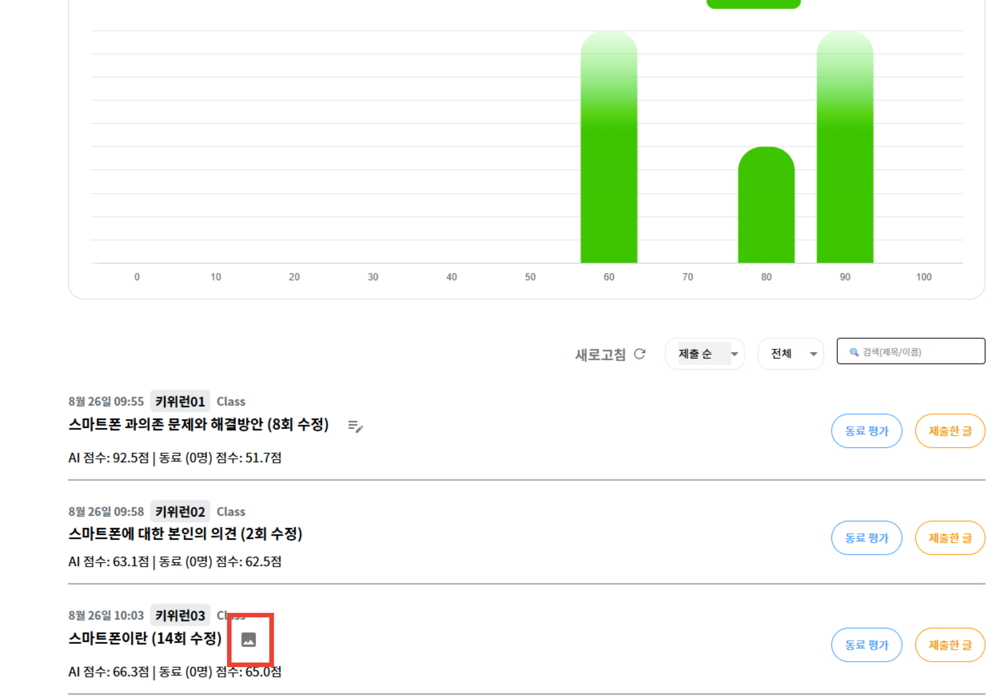 과제별 2️⃣ 제출 현황 탭 하단
