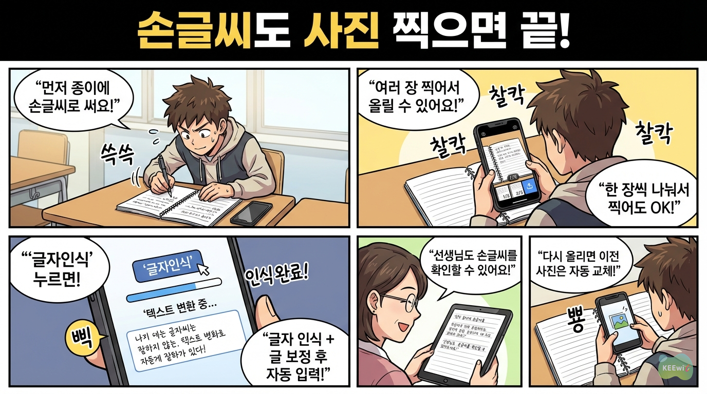 첨부 이미지