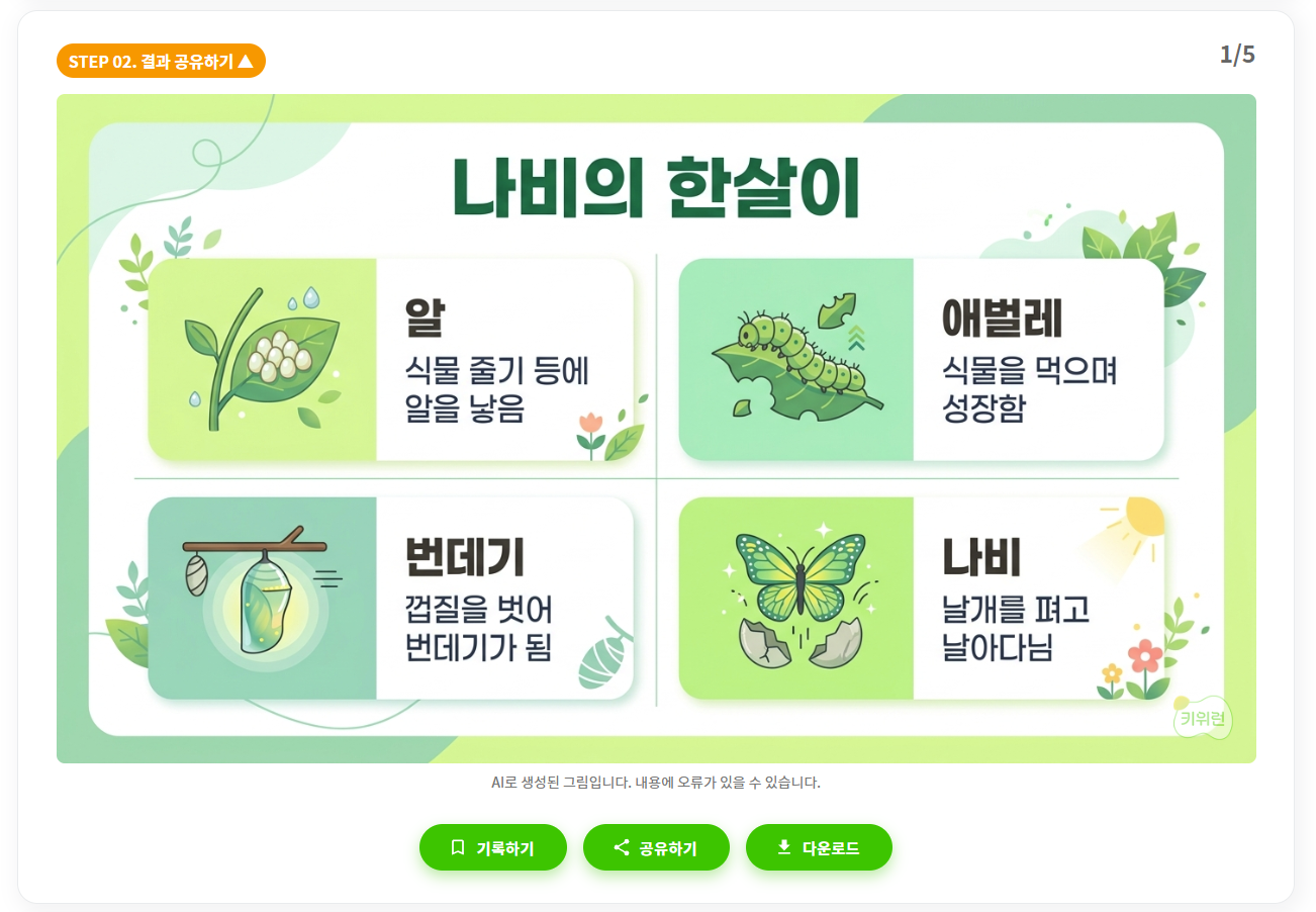 키위런 [AI 프롬프트 연습] - [한컷 그림]에서 생성한 예시 이미지