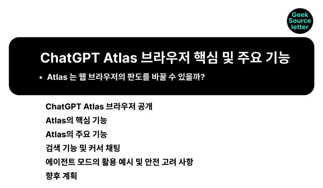 ChatGPT Atlas 브라우저 핵심 및 주요 기능의 썸네일 이미지