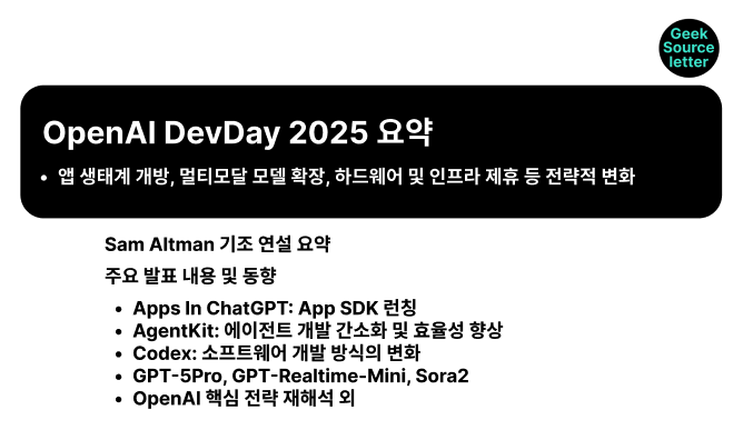 OpenAI DevDay 2025 요약의 썸네일 이미지