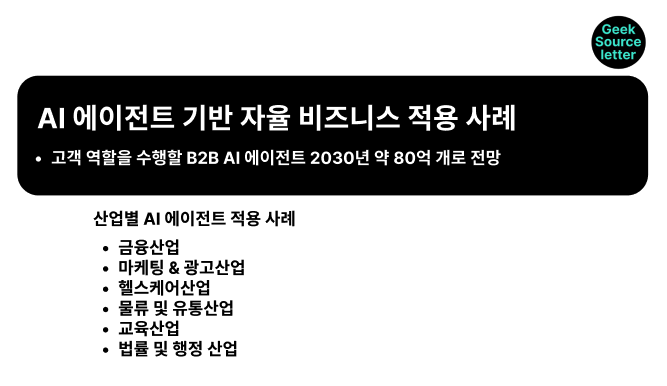 AI 에이전트 기반 자율 비즈니스 적용 사례의 썸네일 이미지