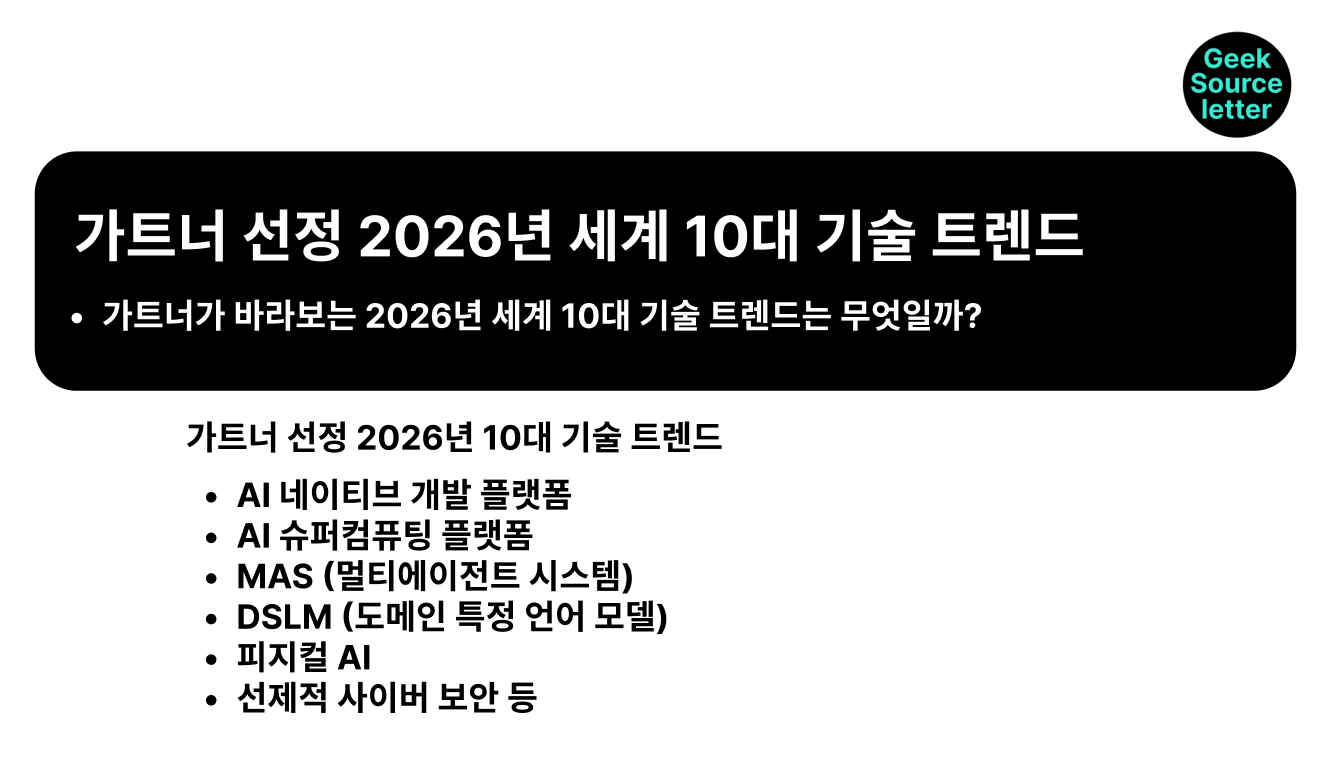 가트너 선정 2026년 세계 10대 기술 트렌드의 썸네일 이미지