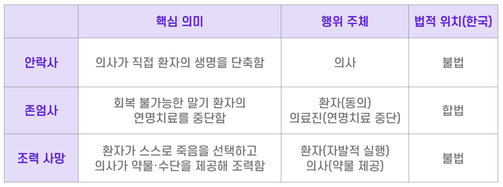 ⓒ 리드나잇 자체제작