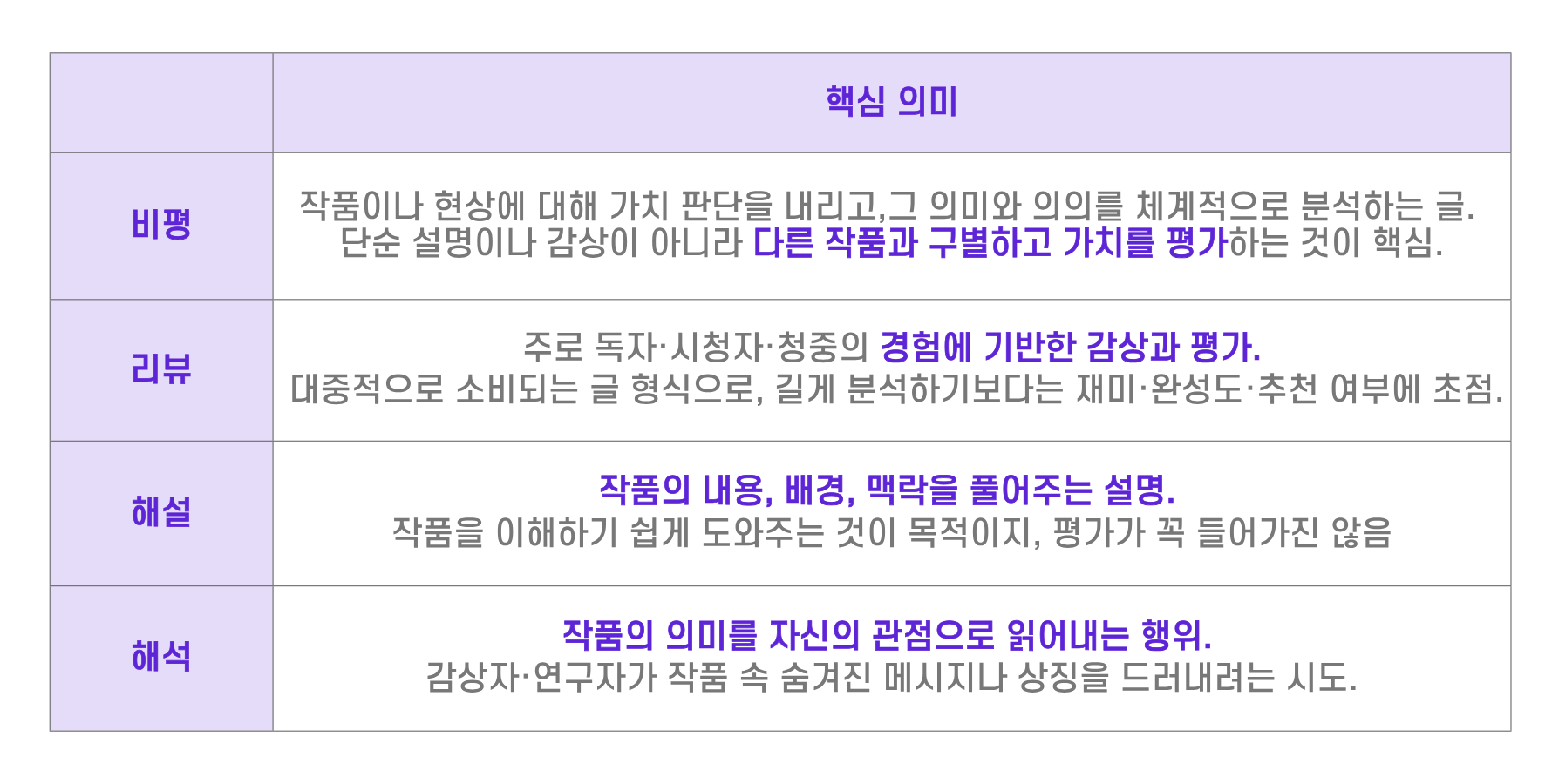 ⓒ 리드나잇 자체 제작