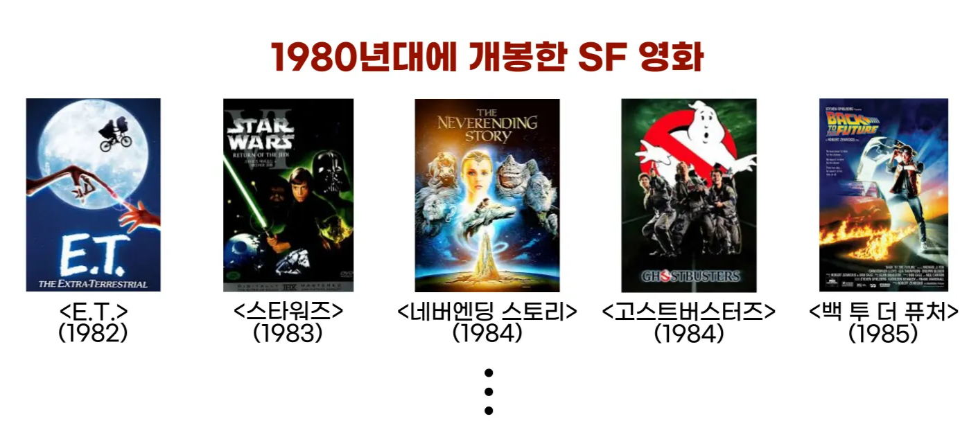 ⓒ 리드나잇 자체 제작