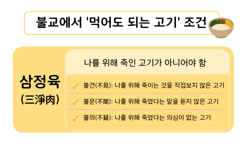 ⓒ 리드나잇 자체 제작