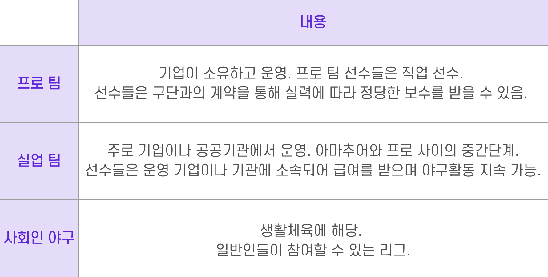 ⓒ 리드나잇 자체제작