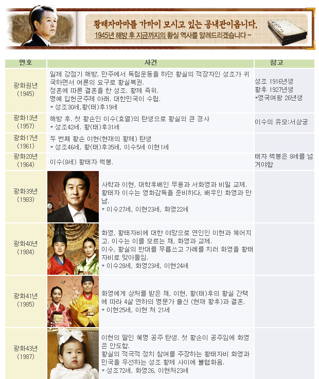 β <κΆ> 곡μ ννμ΄μ§ '곡λ΄κ΄μ μμ¬κ΅μ€'