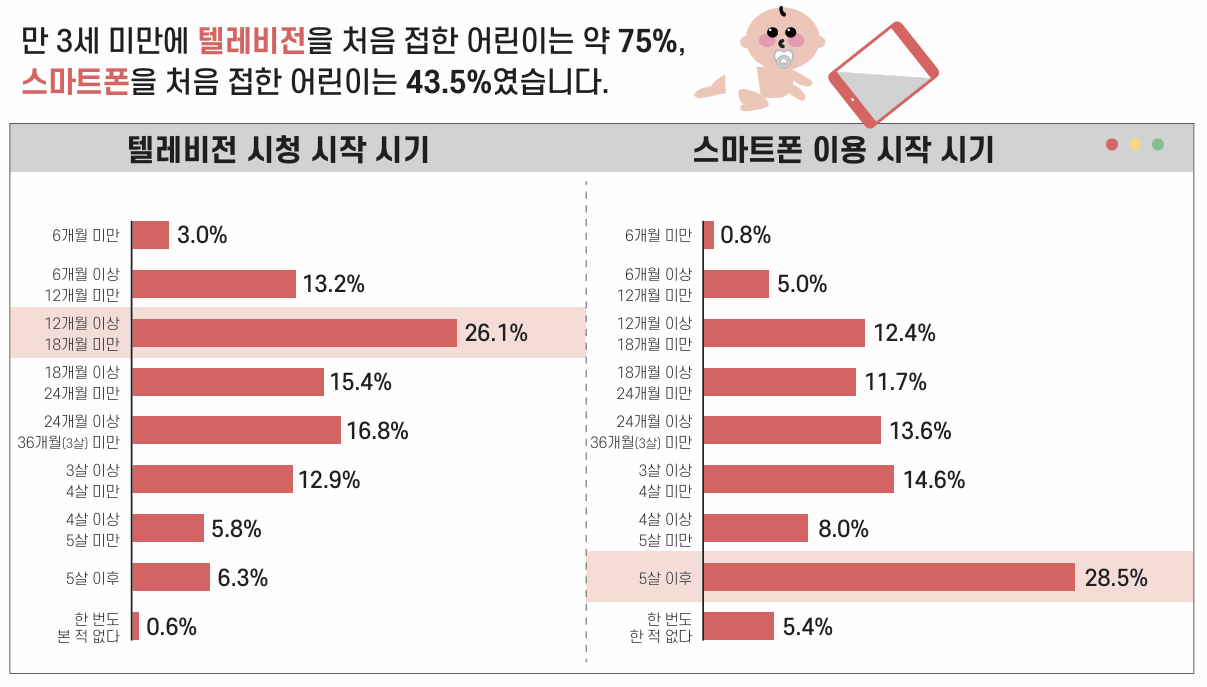 &nbsp; ⓒ&nbsp;한국언론진흥재단 &nbsp;