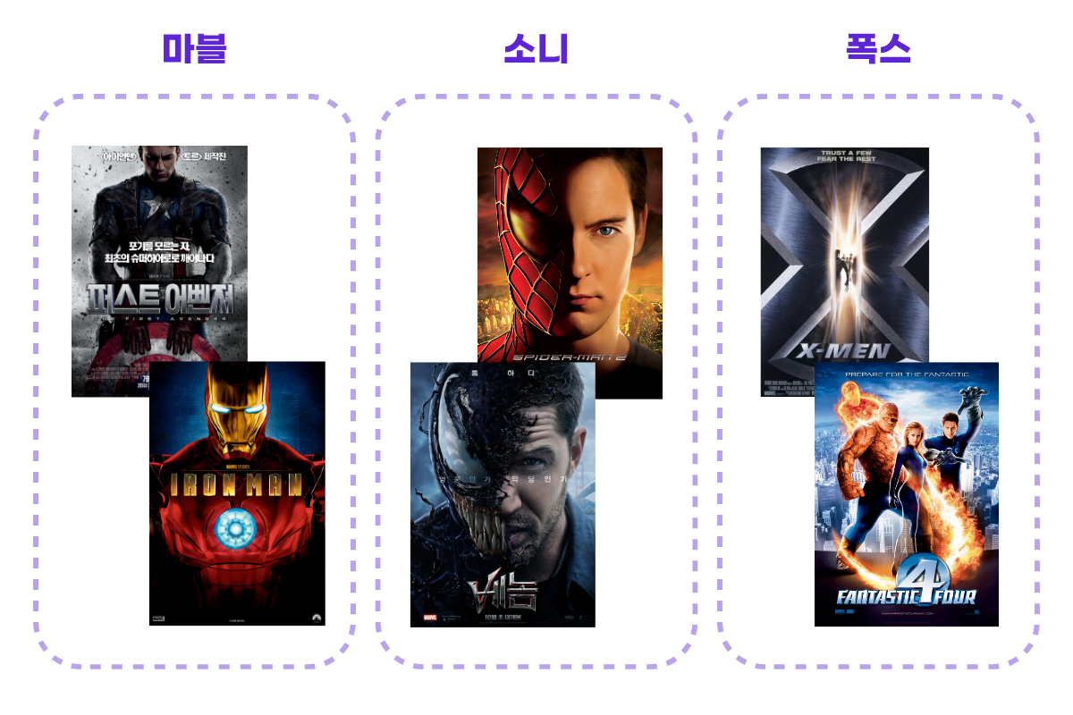 โ๋ฆฌ๋๋์ ์์ฒด ์ ์