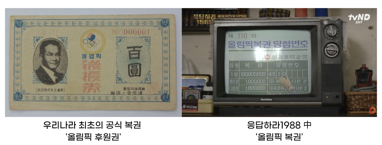 ⓒ 문화재청 /
tvN D ENT