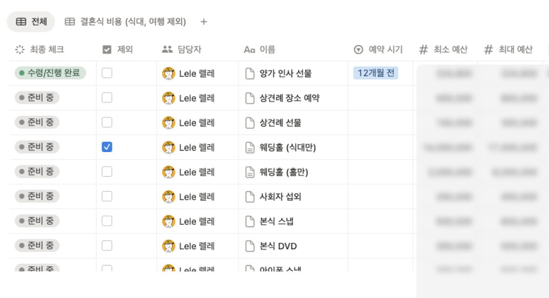 예랑이 보호를 위해 담당자에 저를 모두 넣은 겁니다! ㅎㅎ
