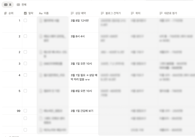 전체 리스트의 왼쪽
