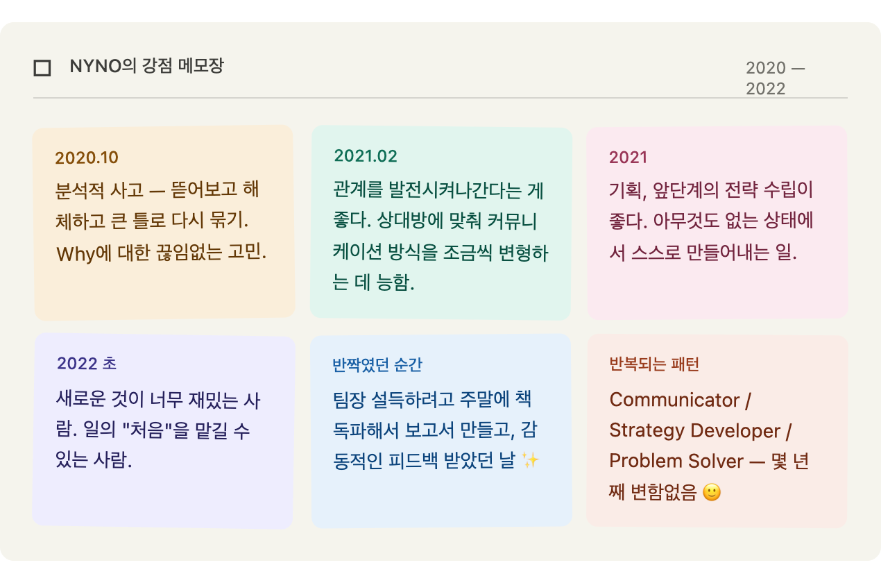 저의 쌓아뒀던 메모 기록 흐름 - 비슷한 기록을 계속 이어나가며 점점 더 잘 알게되었어요
