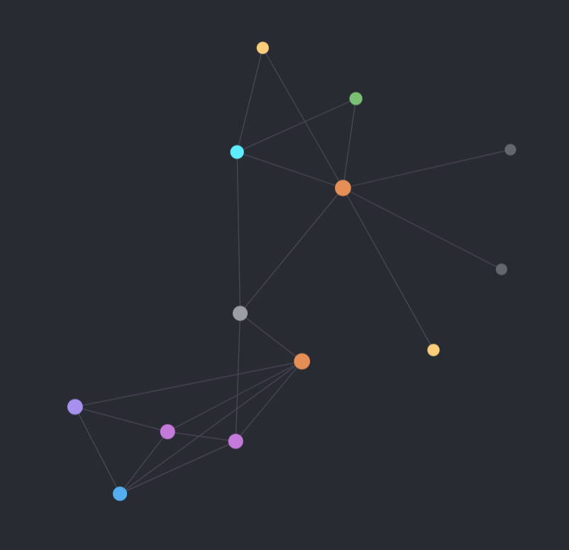'명확한 제목이 원자적 노트를 만드는 원리'의 지식 그래프
