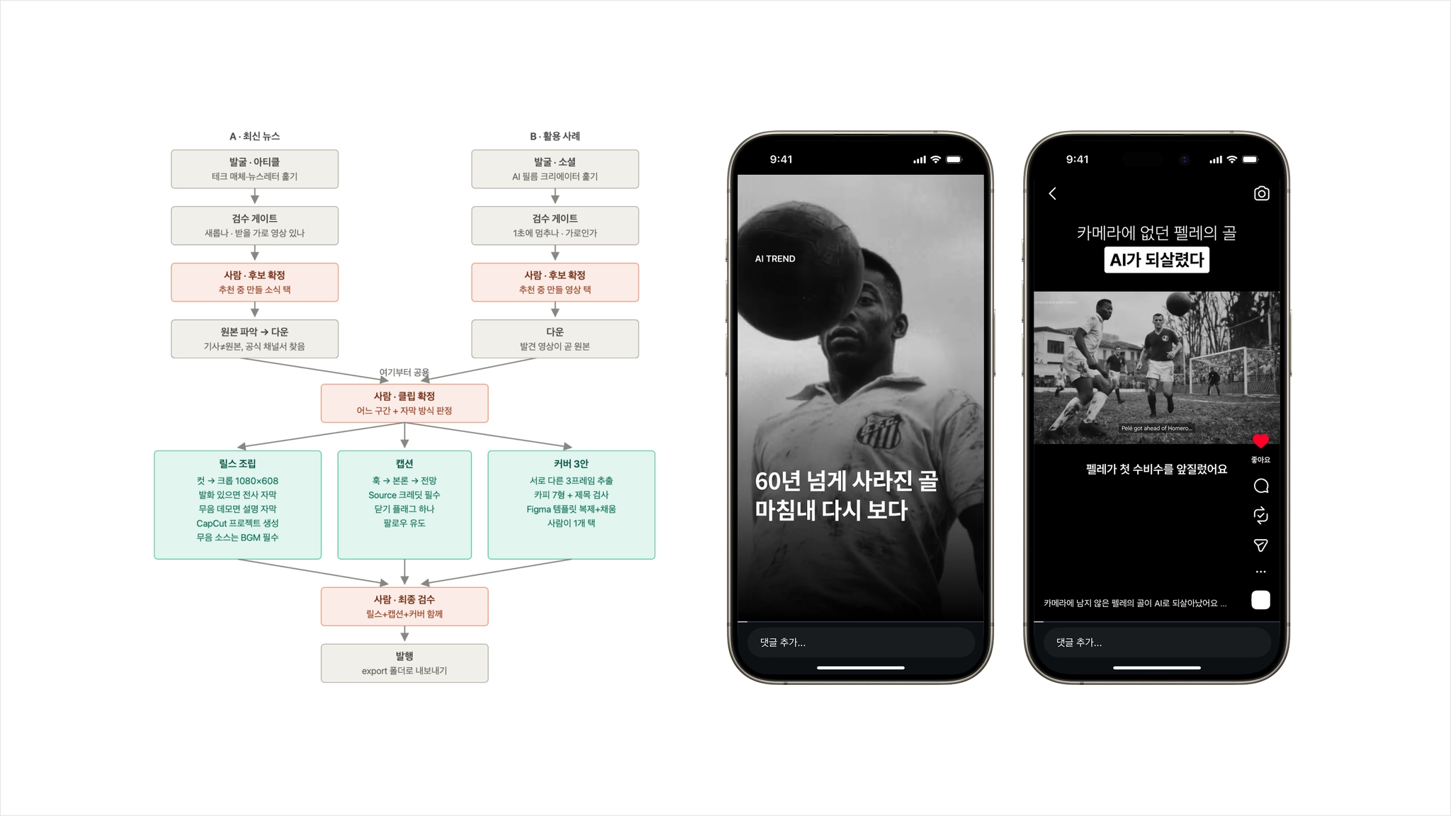 릴스 제작을 통째로 '스킬'로 만든 자동화 파이프라인