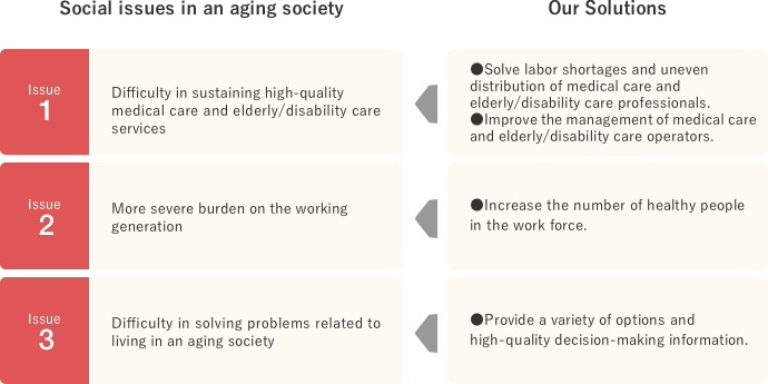(출처 : 공식 홈페이지)