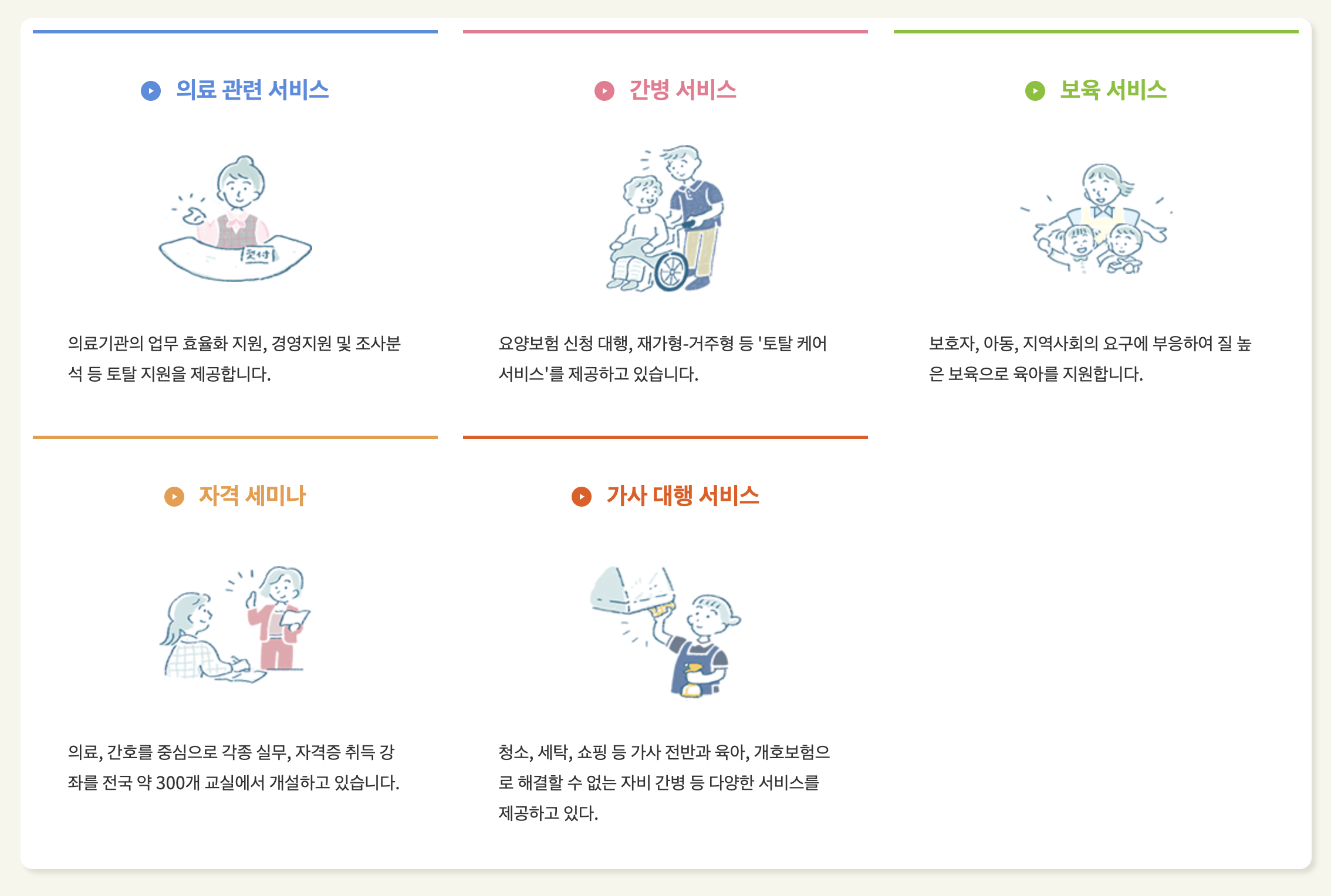 니치이학관 서비스(출처 : 공식홈페이지)
