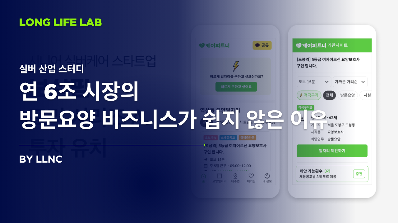 연 6조 시장의 방문요양 비즈니스가 쉽지 않은 이유의 썸네일 이미지
