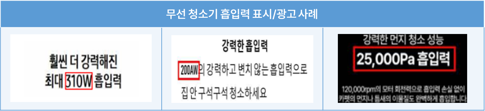 ์ฒจ๋ถ ์ด๋ฏธ์ง