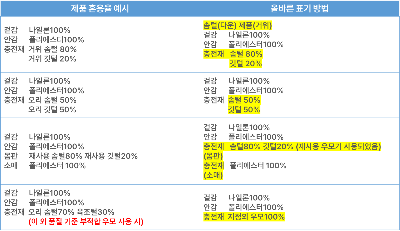 ์ฒจ๋ถ ์ด๋ฏธ์ง
