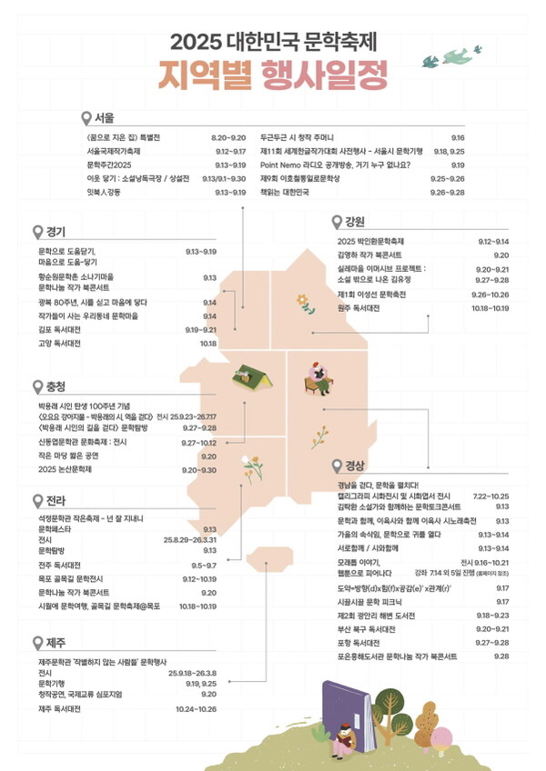 출처: 문화체육관광부