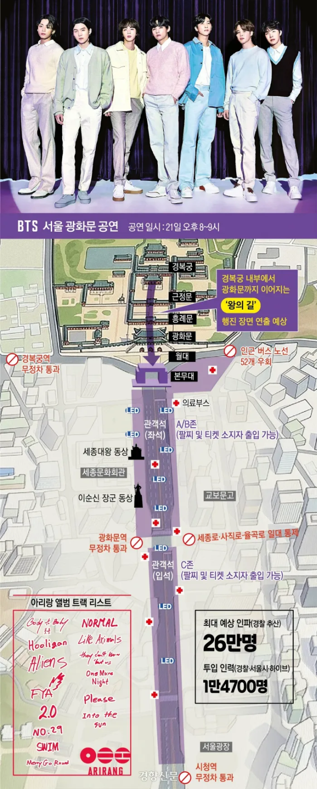출처:&nbsp;경향신문 “BTS 광화문 공연 ‘D-2’···경복궁 내 근정문부터 월대 거치는 ‘왕의 길’ 따라 무대로”