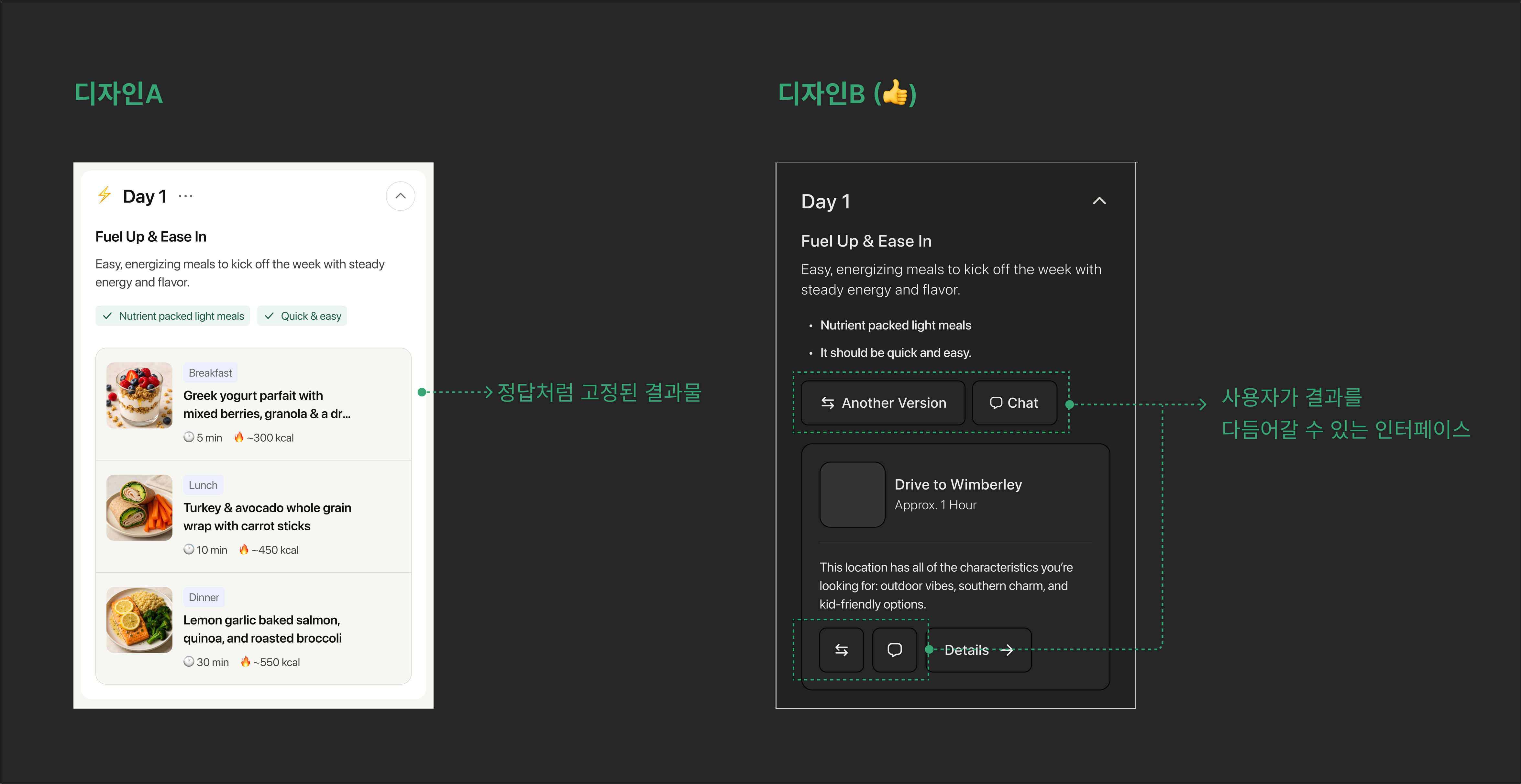 (예시화면) 정답 내려는 디자인A vs 함께 다듬어나가는 디자인B