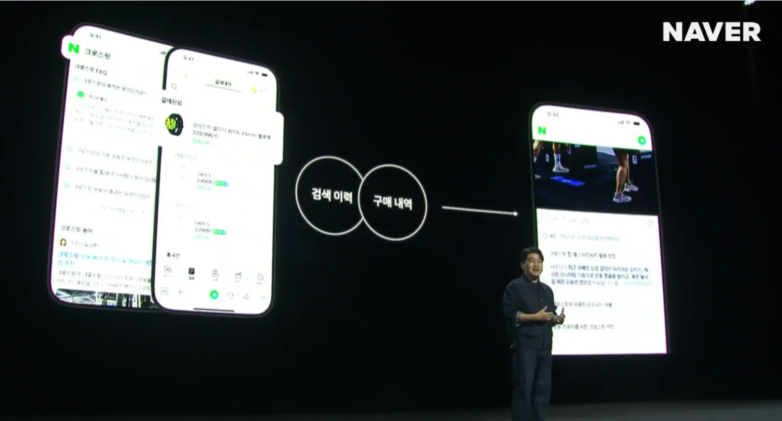 [출처 : 고구마팜] 2024년 개최된 AI기반 통합 에이전트 관련 ‘네이버 DAN24 통합 컨퍼런스’.&nbsp;&nbsp;