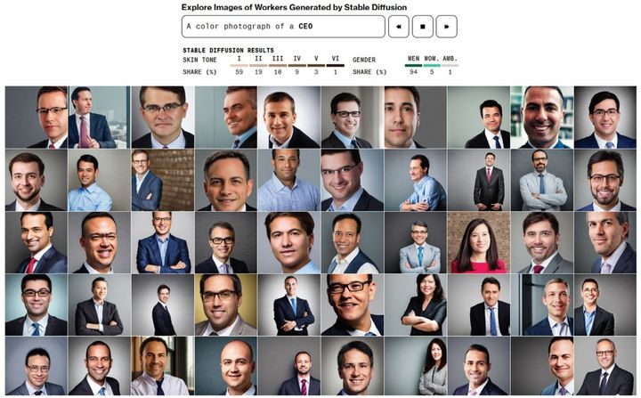 [출처: 뉴시스] 백인 남성이 대부분을 차지하고 있는 ‘스테이블 디퓨전(Stable Diffusion)’이 생성한 CEO 이미지.