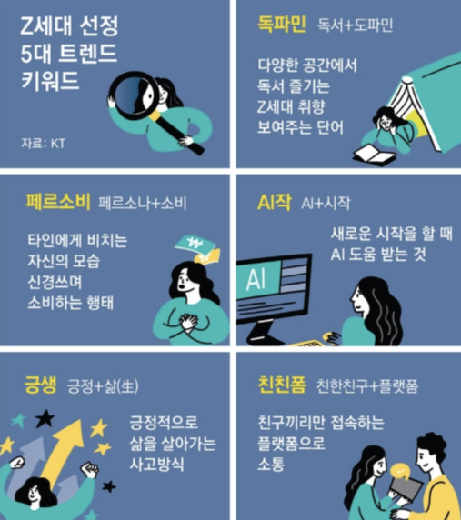 &nbsp; [출처:KT] 친한 친구와 플랫폼의 합성어 ‘친친폼’.&nbsp;&nbsp;