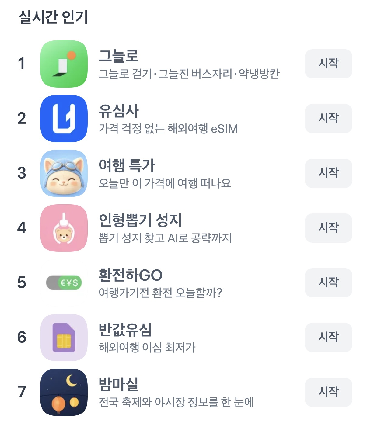 [출처: 토스 미니앱] 토스 미니앱 여행 인기 순위 카테고리 화면.