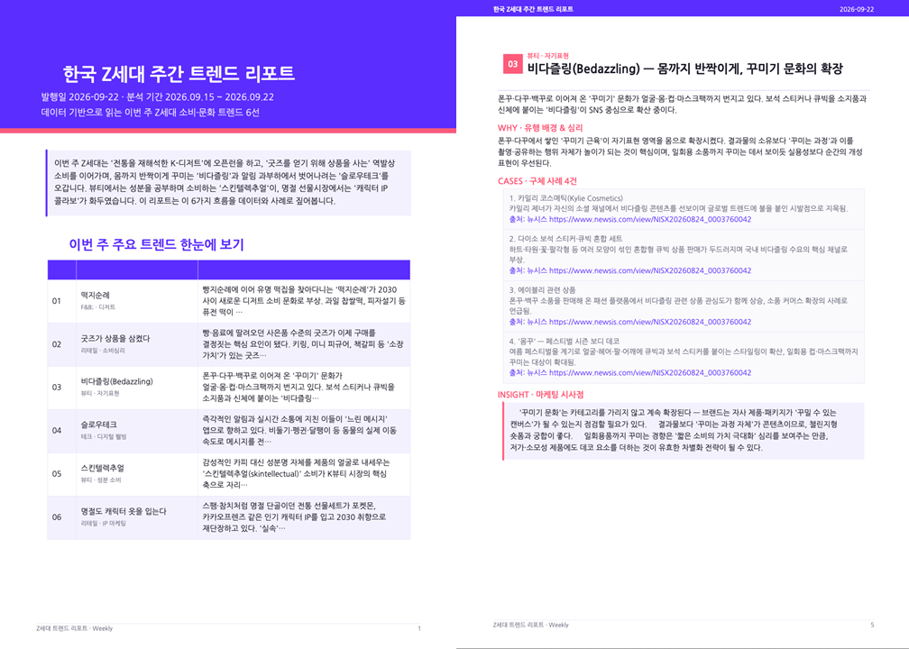 

[출처: 마케팅레시피] 마케팅레시피에서 클로드를 활용해 제작한 한국 Z세대 주간 트렌드 리포트.

