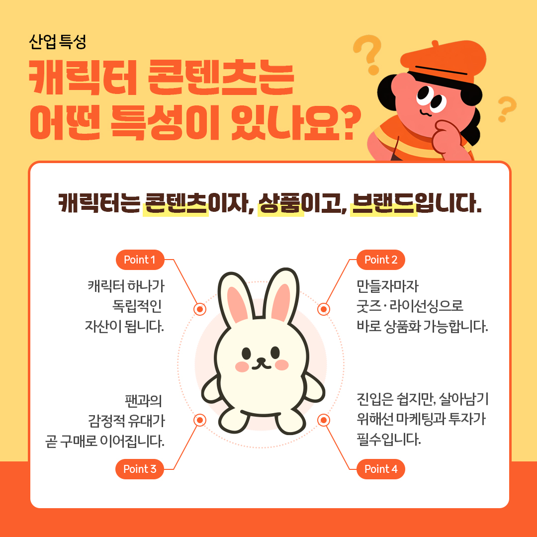 [출처: 한국저작권위원회] 캐릭터 콘텐츠의 특성을 설명하는 카드뉴스 이미지.