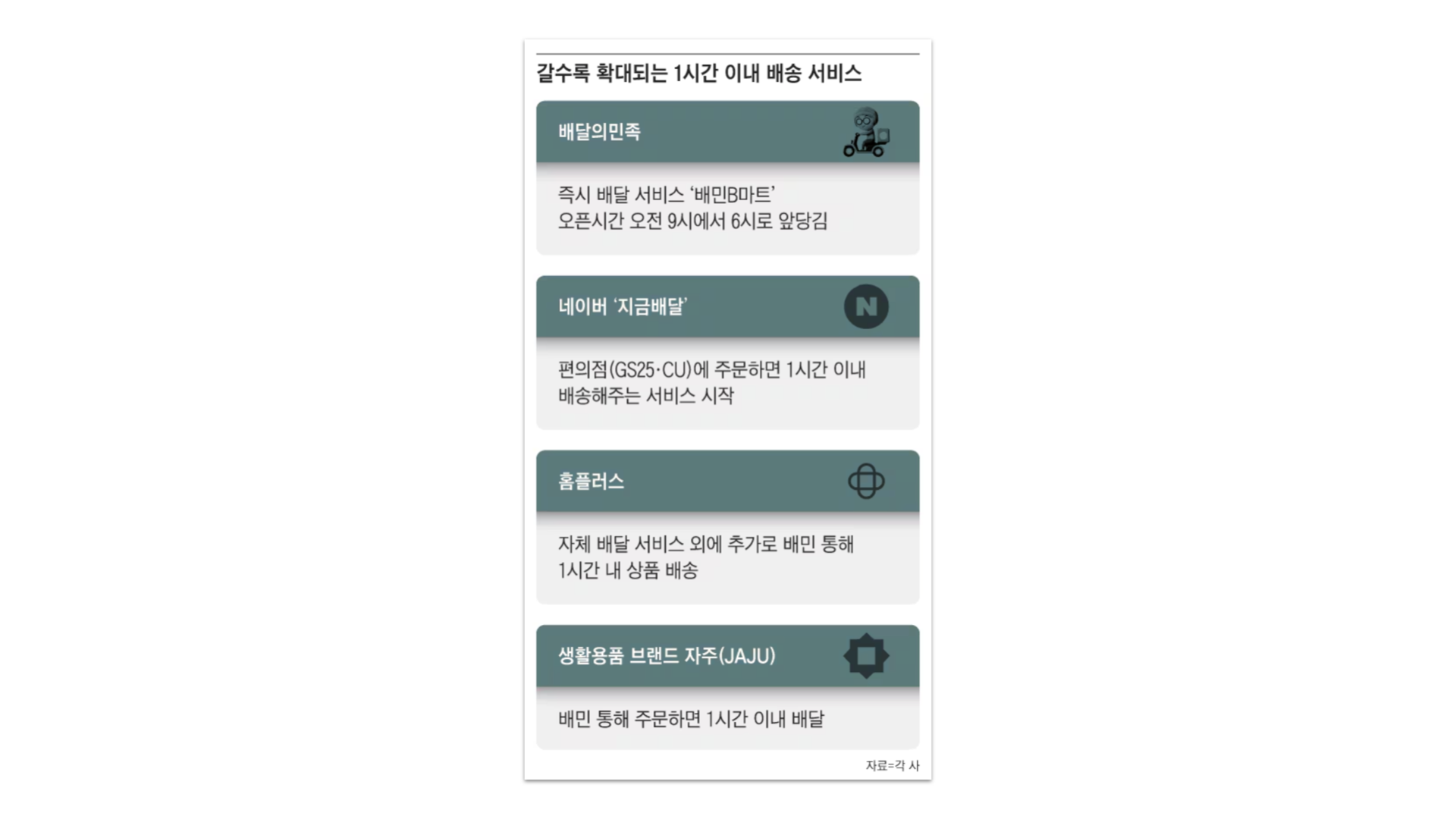 *์ด๋ฏธ์ง ์ถ์ฒ : ๋จธ๋ํฌ๋ฐ์ด