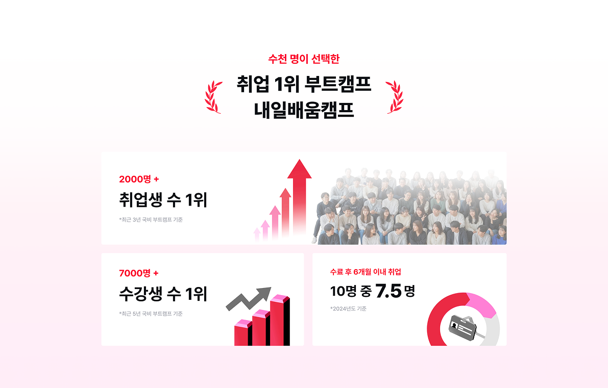 ์ฒจ๋ถ ์ด๋ฏธ์ง